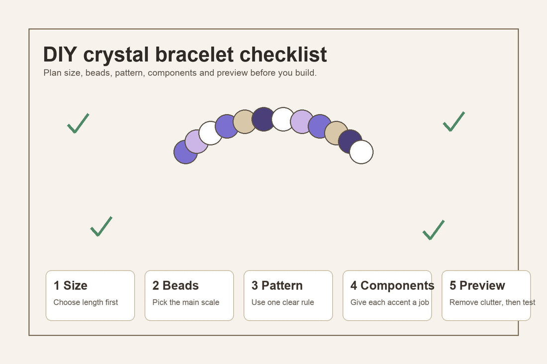 DIY crystal bracelet checklist with planning cards for size, beads, pattern, components and preview.